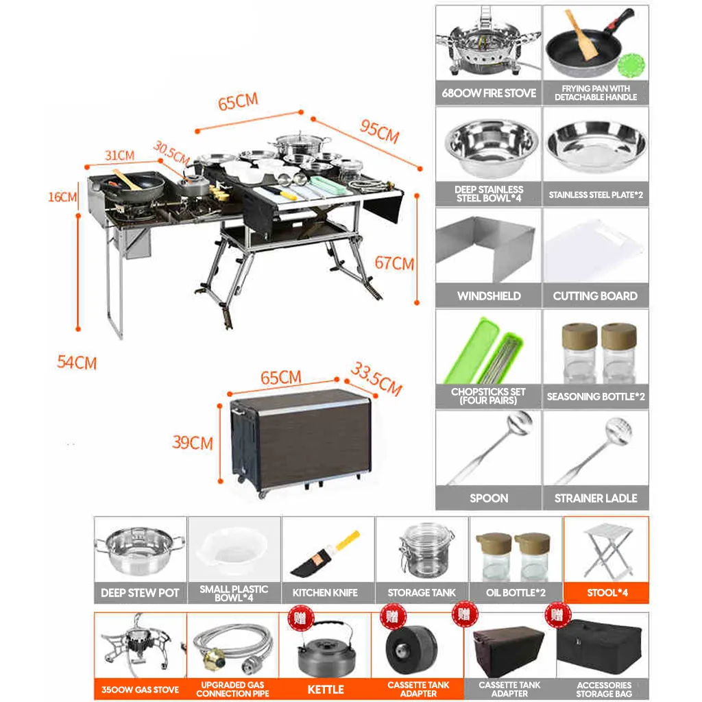 Bulin Dapur Portable C650 Kitchen Set Standard