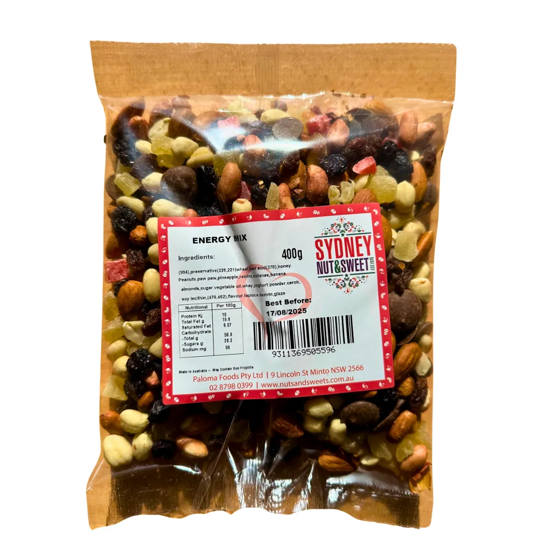 Energy Mix | Nut Quality Mix