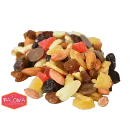 Energy Mix | Nut Quality Mix
