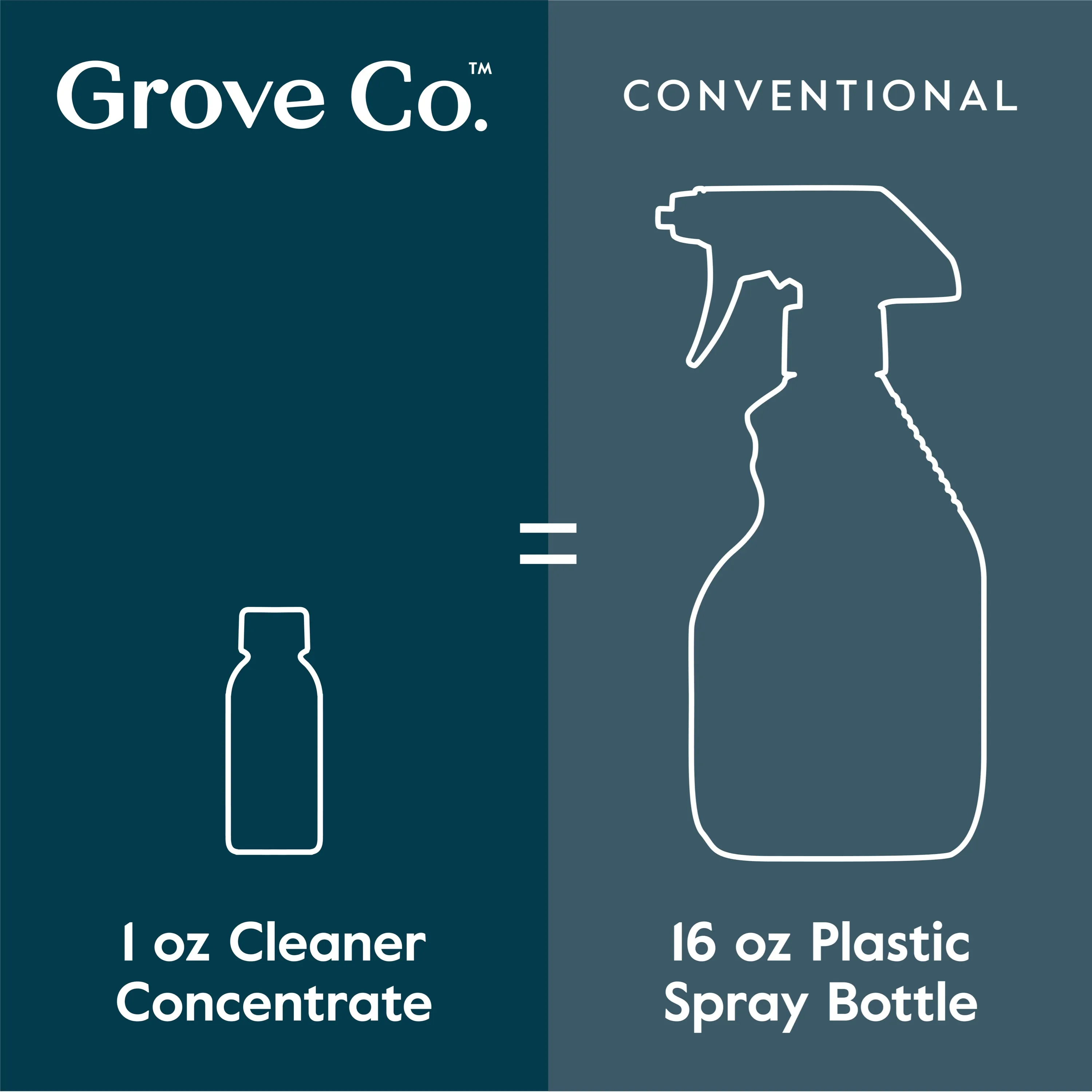 Glass Cleaner Concentrate