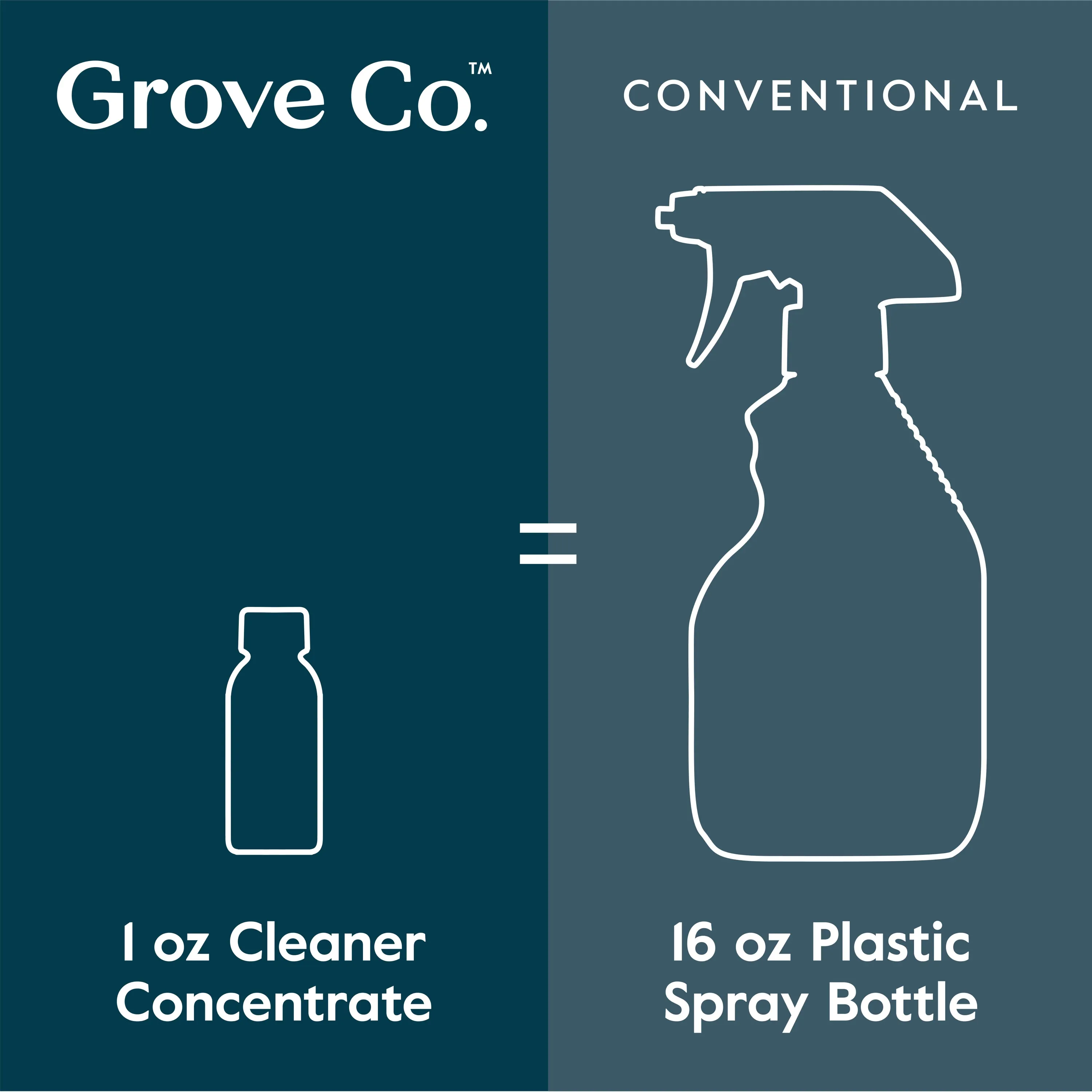 Glass Cleaner Concentrate