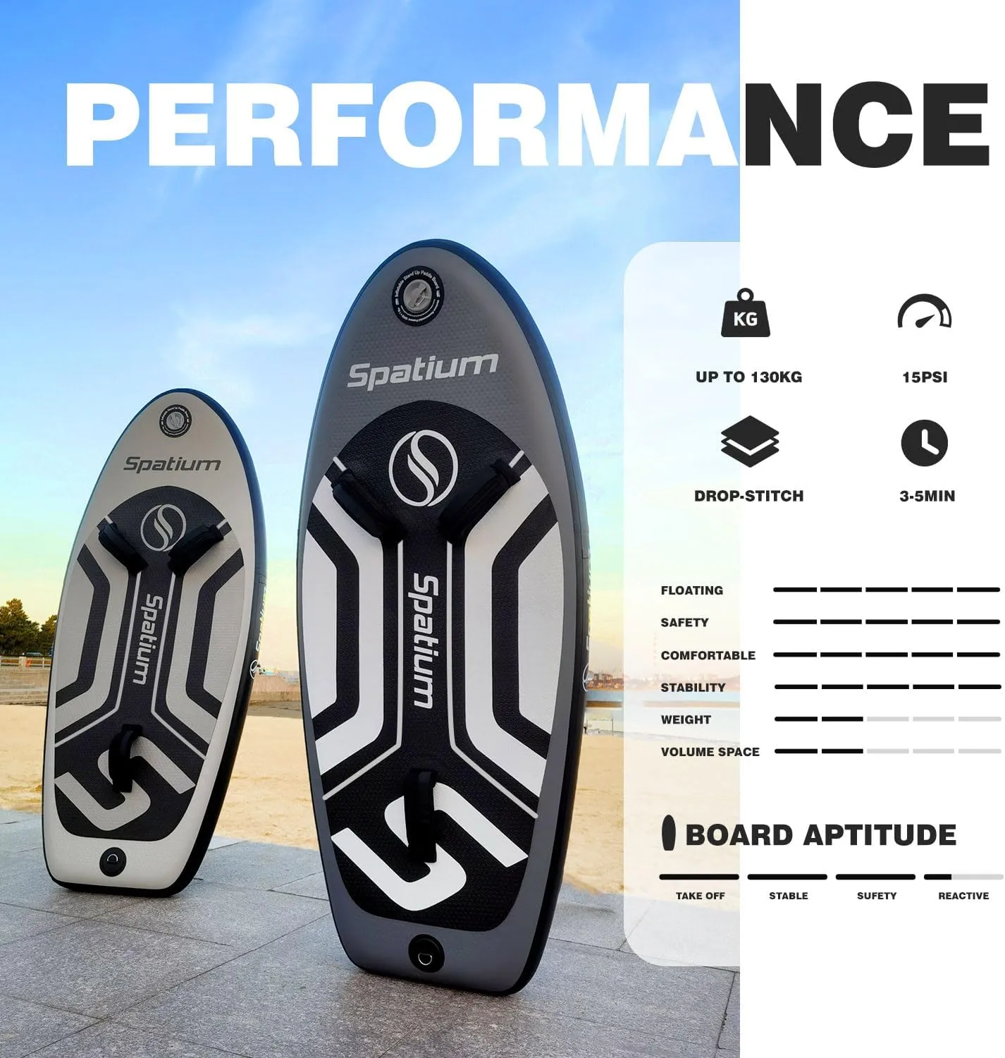 Hydrofoil Board for Surfing Inflatable Hydrofoil Surfboard Non Electric Inflatable Wingfoil Board Wakeboard SUP Paddle Board Hydrofoil Board Surfboard
