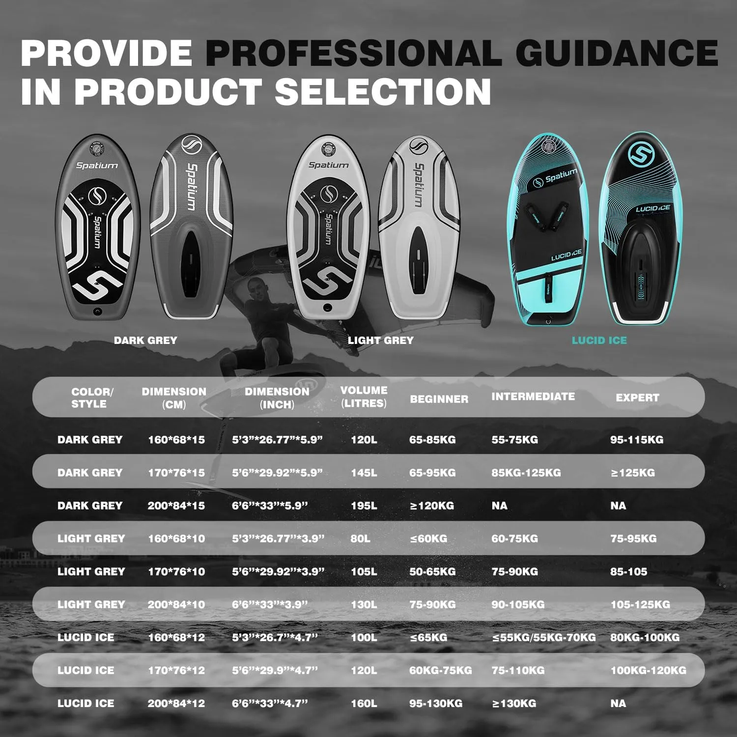 Hydrofoil Board for Surfing Inflatable Hydrofoil Surfboard Non Electric Inflatable Wingfoil Board Wakeboard SUP Paddle Board Hydrofoil Board Surfboard
