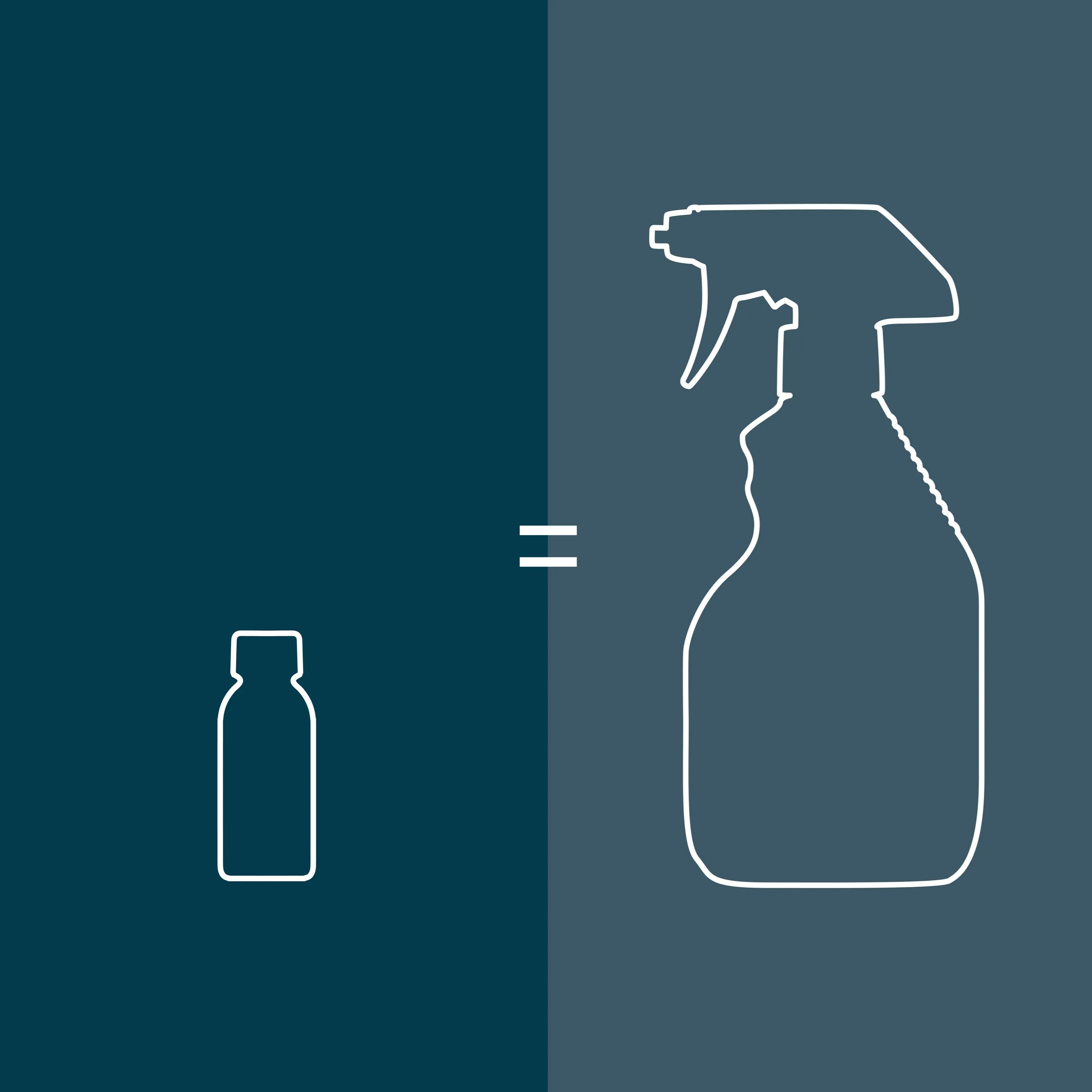 Multi-Purpose Cleaner Concentrate